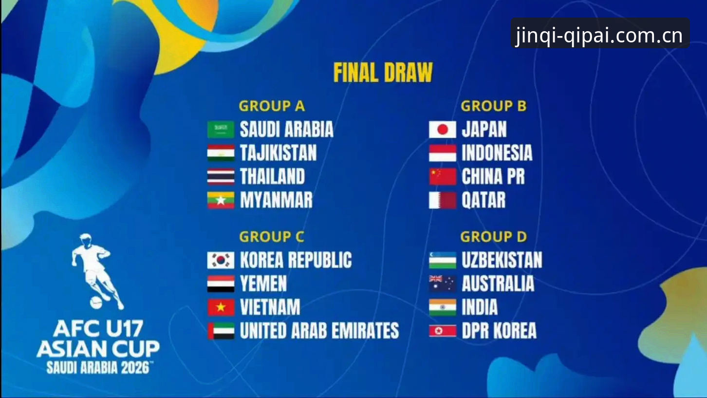 U17世界杯抽签结果出炉，中国国足备战必备知识全解析