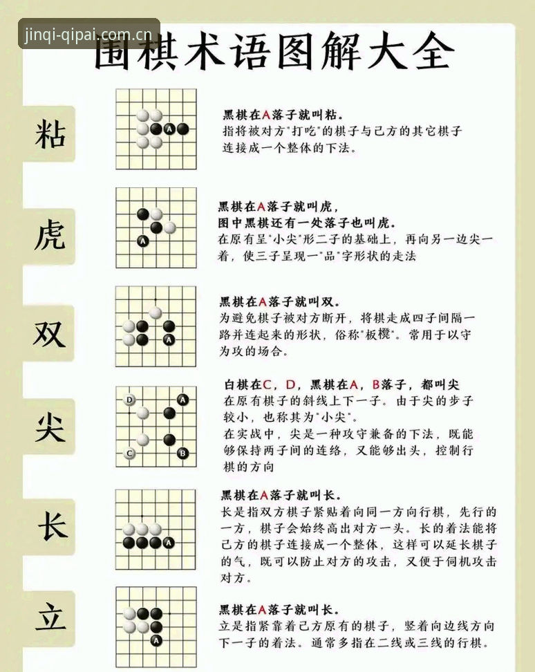 棋牌使用教程 7个棋牌使用教程核心技巧:从新手到高手的51棋牌竞技之路